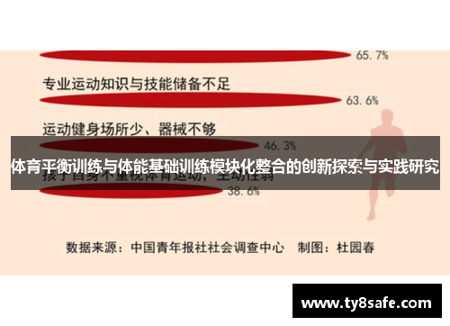 体育平衡训练与体能基础训练模块化整合的创新探索与实践研究