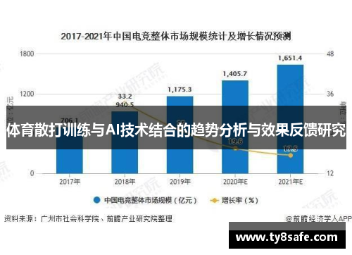 体育散打训练与AI技术结合的趋势分析与效果反馈研究