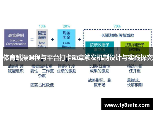 体育跳操课程与平台打卡勋章触发机制设计与实践探究