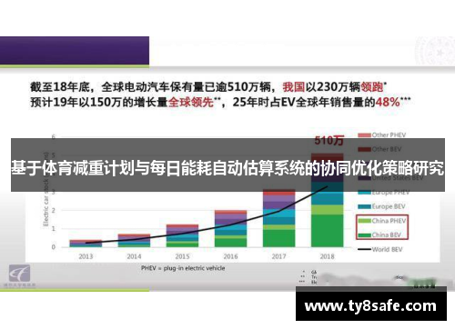 基于体育减重计划与每日能耗自动估算系统的协同优化策略研究